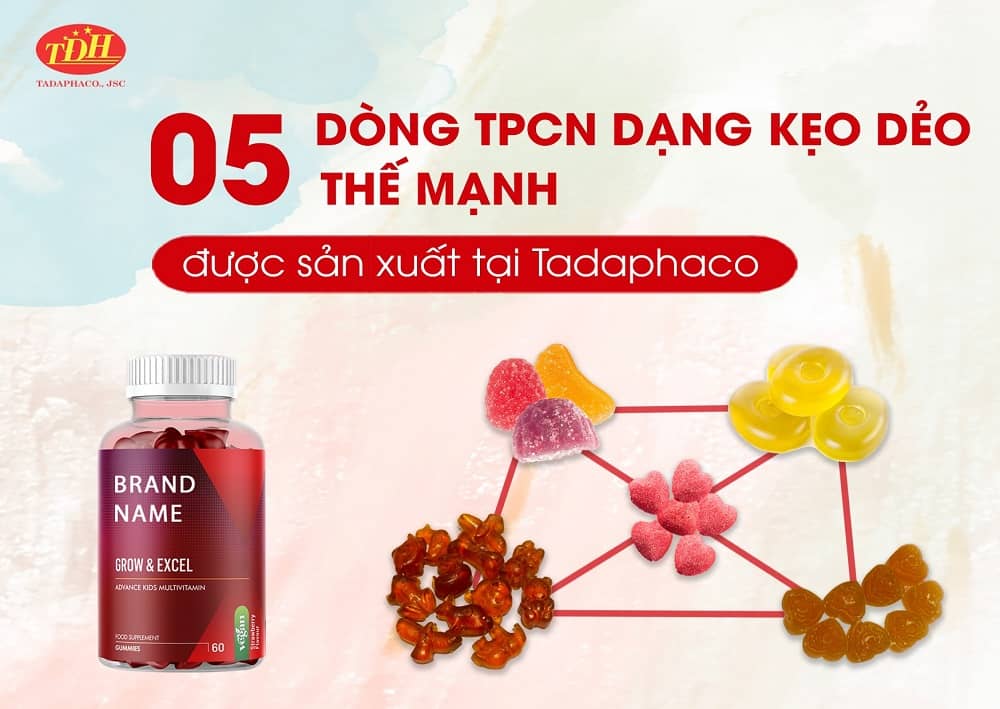 5 dòng TPCN dạng kẹo dẻo thế mạnh được sản xuất tại Tadaphaco
